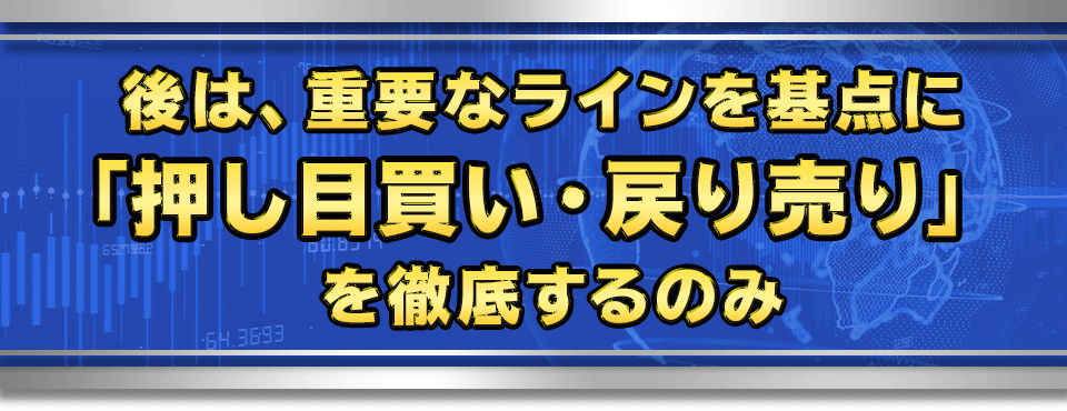 後は、重要なラインを基点に「押し目買い・戻り売り」を徹底するのみ