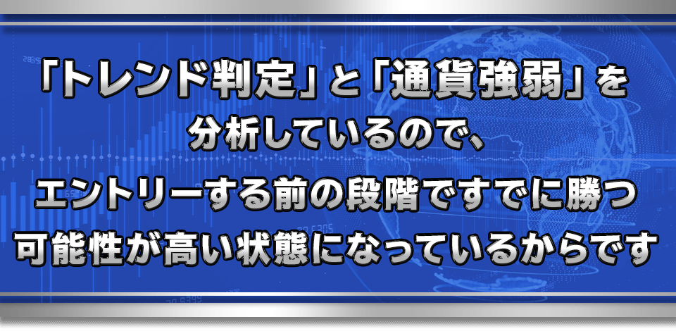 とは言え、ずっとチャートに張り付くのは大変なので「サイン表示ソフト」を用意しています。