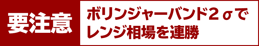要注意　ボリンジャーバンド２σでレンジ相場を連勝