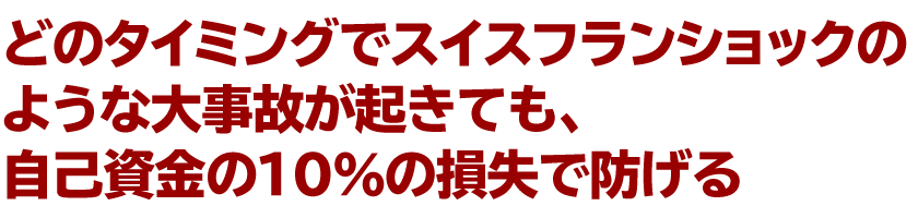 どのタイミングでスイスフランショックのような大事故が起きても、
自己資金の１０％の損失で防げる