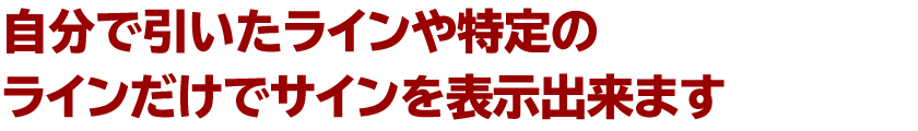 自分で引いたラインや特定のラインだけで押し戻りのサインを出せるのです