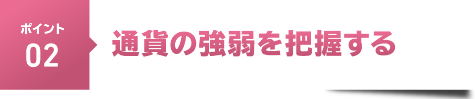 ポイント２　通貨の強弱を把握する