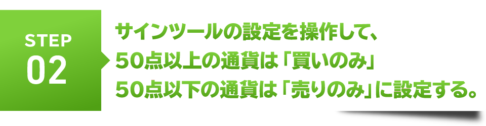 ステップ２　サイン表示ソフトの設定を操作して、５０点以上の通貨は「買いのみ」
　　　５０点以下の通貨は「売り」のみに設定する。