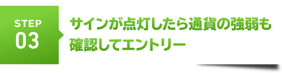 ステップ３　サインが点灯したら通貨の強弱も確認してエントリー