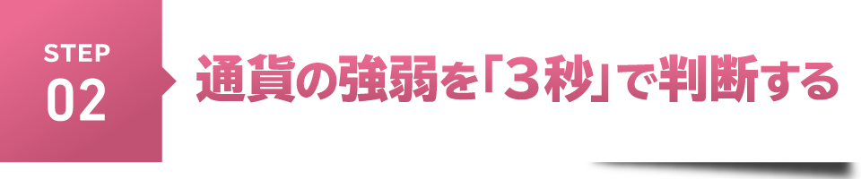 STEP2　通貨の強弱を「３秒」で判断する