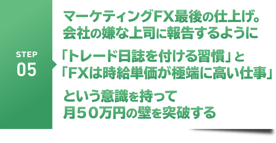 STEP5　　マーケティングFX最後の仕上げ。
会社の嫌な上司に報告するように「トレード日誌を付ける習慣」と
　「FXは時給単価が極端に高い仕事」という意識を持って月５０万円の壁を突破する
